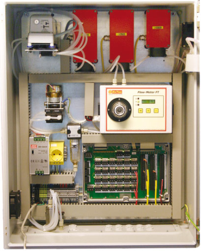 Zintegrowany system pomiarowy IMC 4DA firmy CES