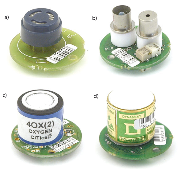 Rys. 1. Różne typy modułów. Z sensorem:  a – półprzewodnikowym, b – katalitycznym,  c – elektrochemicznym, d – infra-red