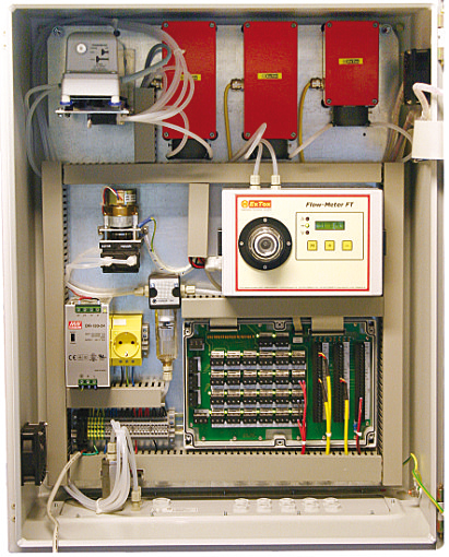 Zintegrowany  system pomiarowy  IMC 4DA