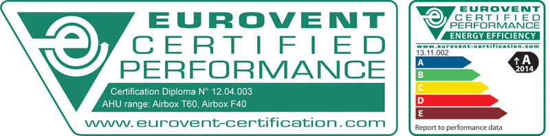 Rys. 3. Centrale Airbox F40 i T60 są dodatkowo certyfikowane przez Eurovent Certification