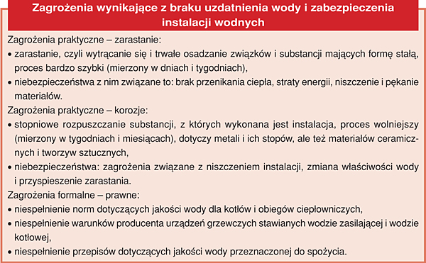 ram_2_saymon