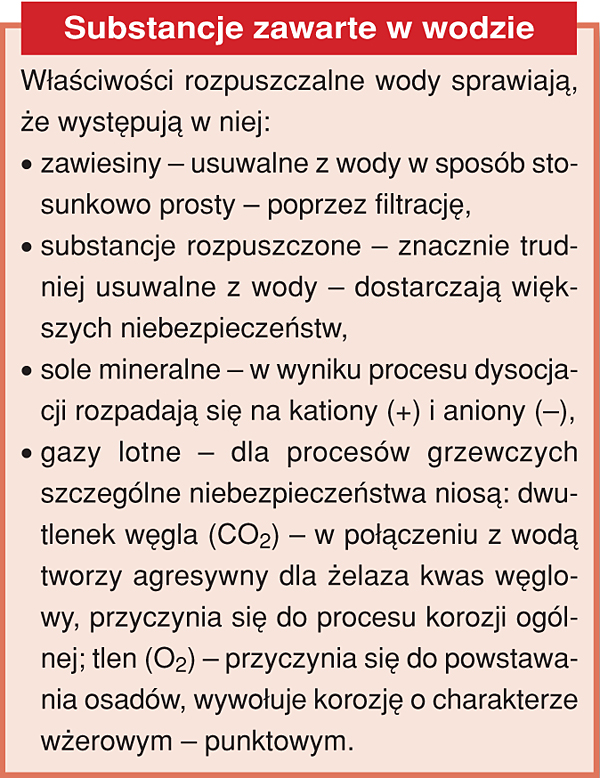 ram_3_saymon